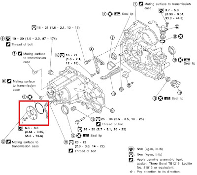 Yes the Proton Saga uses this same gearbox. Don't believe so? Check here.