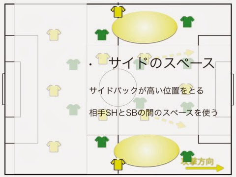 名称未設定 011