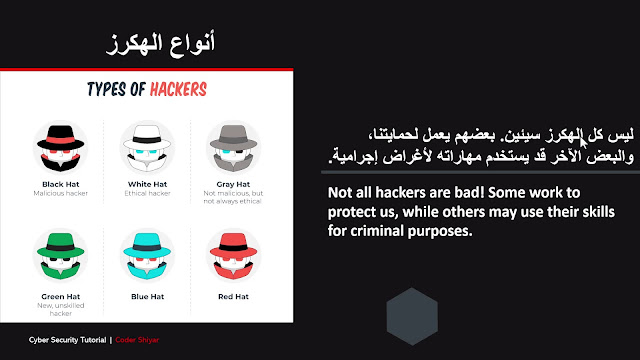 Types of hackers