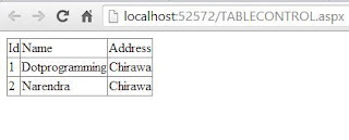 How to use Table Control in ASP.NET