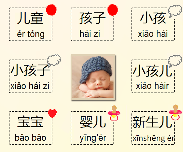 chinese synonyms for "baby"