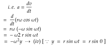 Simple-Harmonic-Motion-Equation