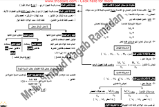 10 ورقات تمكنك من حل اي مسئله اتزان للصف الثالث الثانوي 2019 لمسترمحمود رجب 