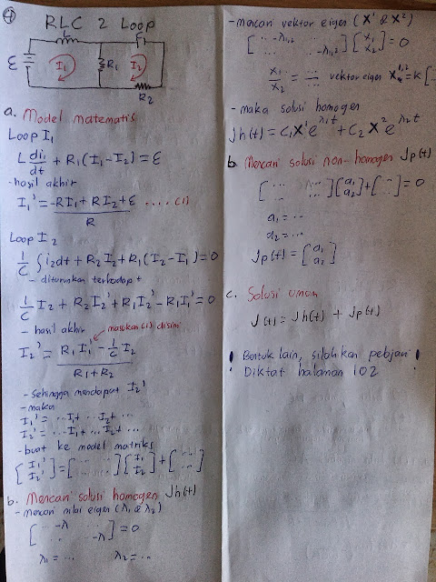 Matematika Teknik, RLC, menghitung