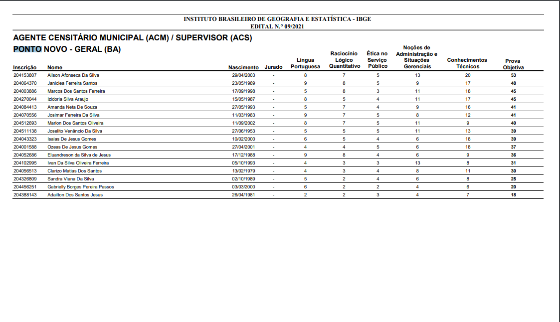 Opera%20Instant%C3%A2neo_2022-05-14_173544_conhecimento.fgv.br