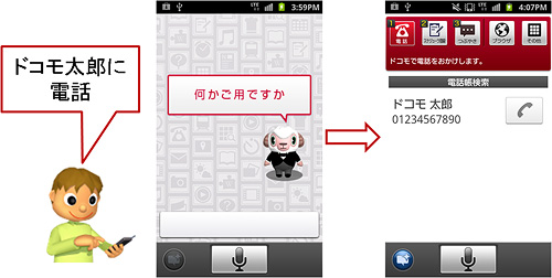 ドコモ、音声で操作できる「しゃべってコンシェル」を3月1日13時から無料提供開始へ。ひつじのしつじくんに話すだけ