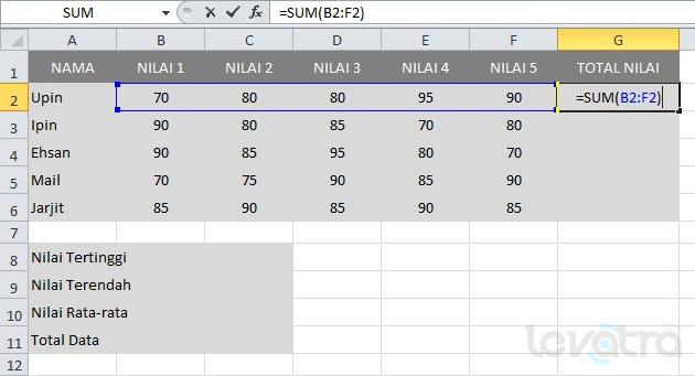 Rumus Dasar Microsoft Excel dan Contoh Lengkap Penggunaannya