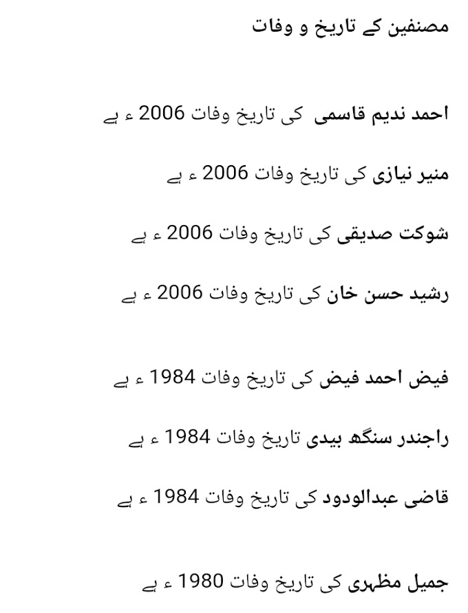 Death dates of authors in Urdu literature