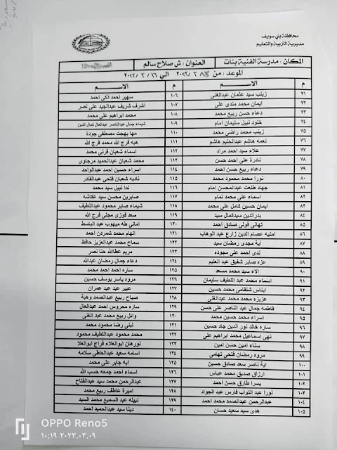 كشوف باسماء وأماكن ومواعيد تدريب المعلمين الناجحين في مسابقة 30 ألف معلم ( رياض الأطفال ومعلم الفصل) بمحافظة بني سويف