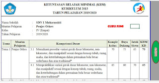  Admin bagikan secara Gratis Aplikasi KKM Kurikulum  ✔ Download Gratis Aplikasi KKM Kurikulum 2013 Tahun Pelajaran 2019/2020 Kelas 4 SD Sudah Makara 