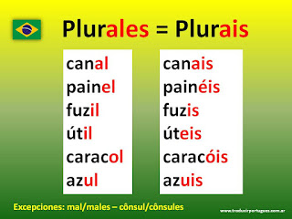 plural, plurais, português, al, el, il, ol, ul