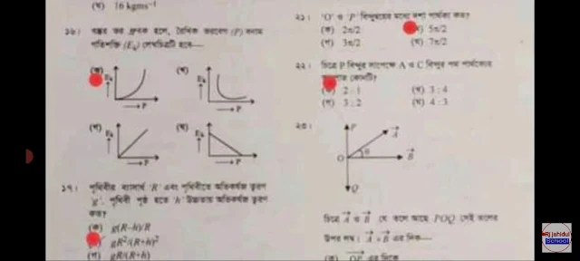 এইচএসসি পদার্থবিজ্ঞান ১ম পত্র এমসিকিউ বহুনির্বাচনি উত্তর সমাধান ২০২৪ সিলেট বোর্ড, hsc Physics 1st paper mcq solution answer 2024 Sylhet Board