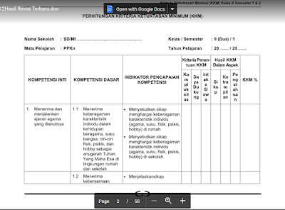 Perhitungan KKM Hasil Revisi SD