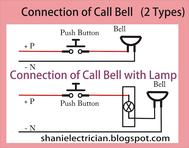 Connection of Electric Bell with Lamp