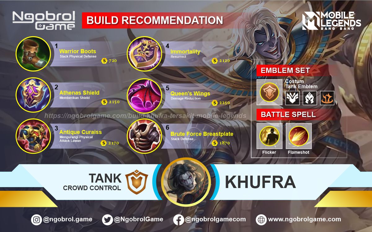 Build Khufra Hurt 2021 Mobile Legends