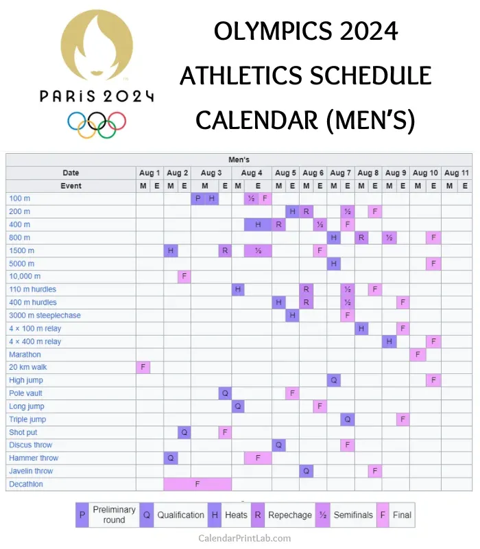 olympics 2024 athletics schedule calendar for men