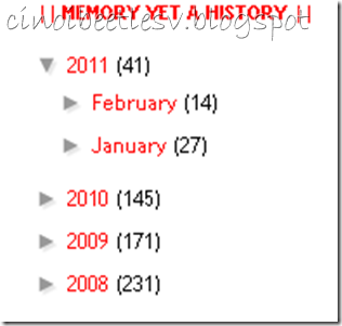blog archives