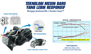 teknologi motor matic yamaha mio j