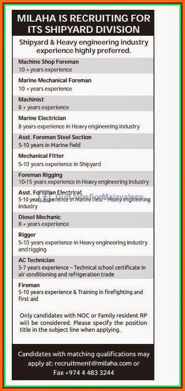 Milaha Shipyard division Job Vacancies in Qatar