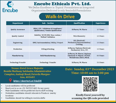 Encube Ethicals Walk In Drive For QA/ QC/ Production/ Technology Transfer/ Engineering/ Manufacturing