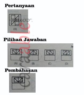 contoh soal tes psikotes lipatan kertas beserta pembahasan