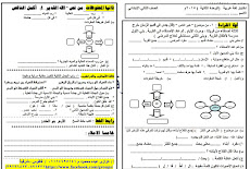 اختبار لغة عربية للصف الثانى الابتدائى على الوحدة الثانية  الترم الاول 2016 مستر عزازى عبده