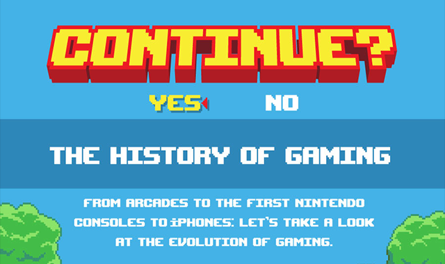 The History of Gaming: A Look At How Things Have Changed 