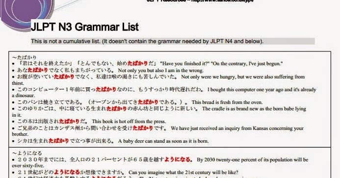 JLPTできる！ JLPTに合格できる: JLPT N3 Last Minute Grammar Reviewer 