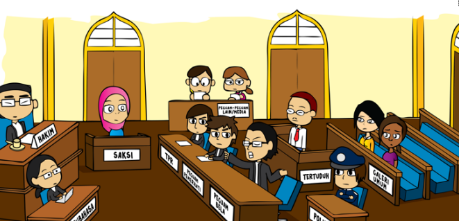 Pengajian Malaysia : Badan Kehakiman ( Judiciary)
