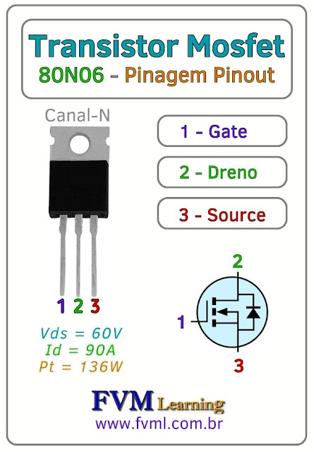 Pinagem-Pinout-Transistor-Mosfet-Canal-N-80N06-Características-Substituição-fvml
