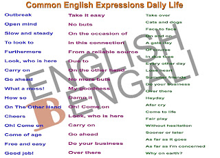 Common English Expressions Daily Life