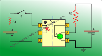 how an opto-coupler works
