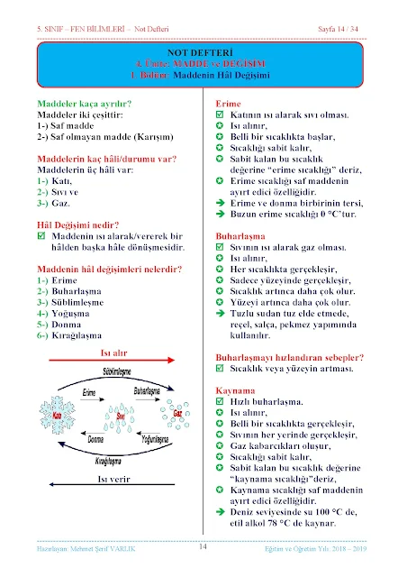 5.Sınıf Fen Bilimleri 4.Ünite Konu Anlatımı Pdf Önizleme