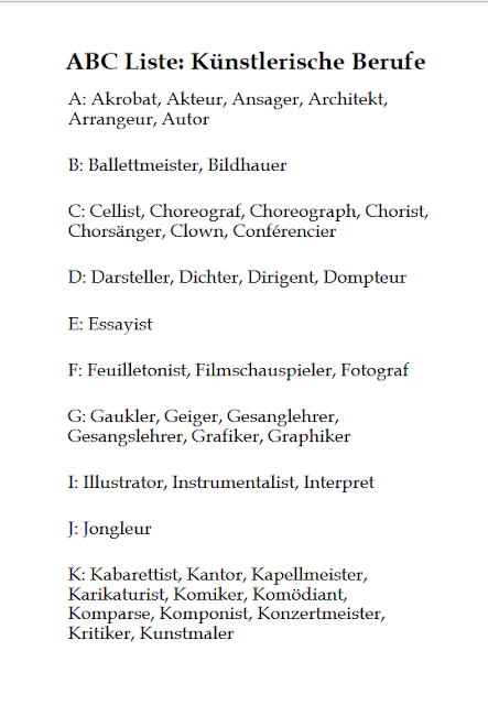 ABC Liste - Künstlerische Berufe