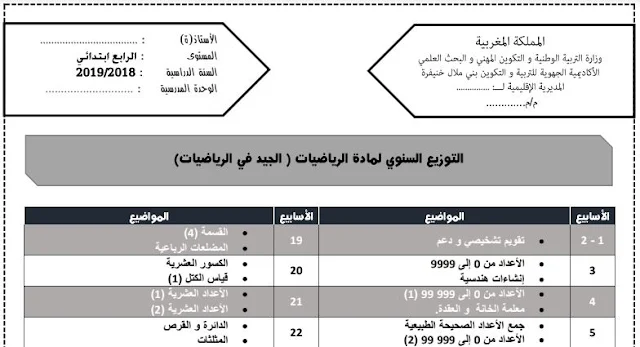 التوزيع السنوي لمرجع الجيد في الرياضيات المستوى الرابع