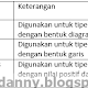 40 Contoh Soal UAS/PAS Informatika Kelas X semester 1 Beserta Jawaban Kurikulum 2013Part3