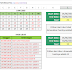 Cara Menghitung Jumlah Hari Kerja di Excel