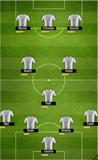 New Tactics 4-1-2-3 Top eleven