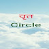 वृत ( Circle )