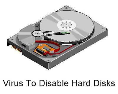 Create a Virus That Disable All Hard Disks