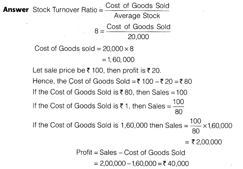 Solutions Class 12 Accountancy Part II Chapter 5 (Accounting Ratios)