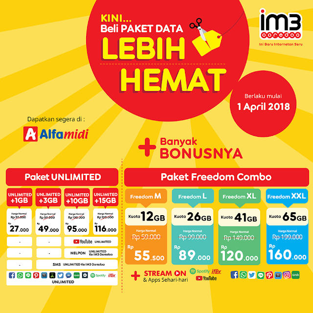 Kini Paket Data IM3 Ooredoo lebih HEMAT dan makin banyak BONUSNYA.