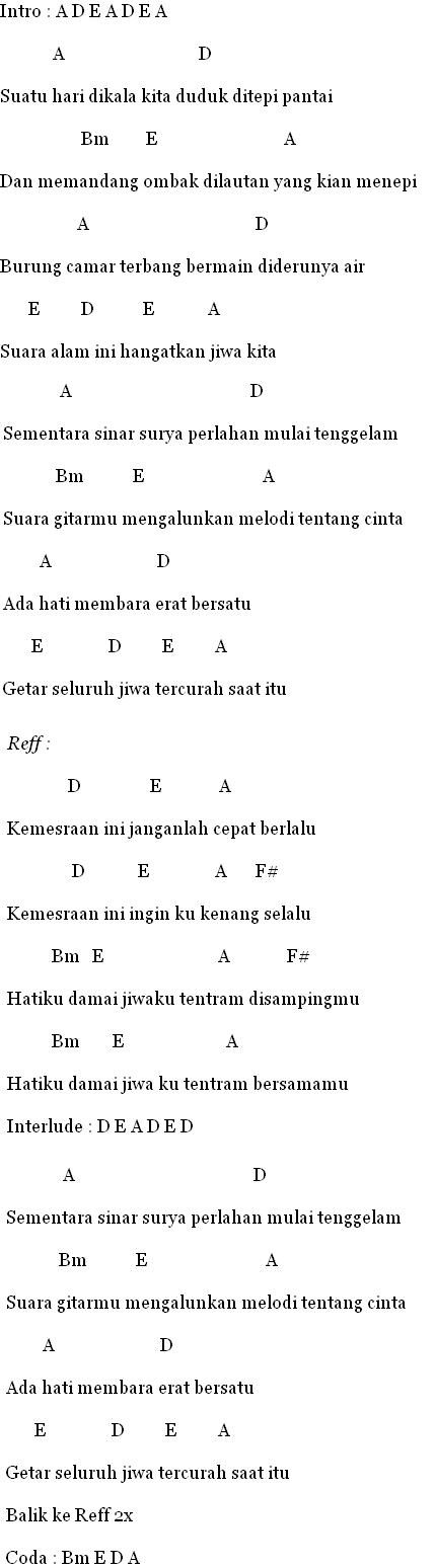 Lirik dan Chord Gitar Lagu Kemesraan Iwan Fals Lirik dan Chord Gitar Lagu Kemesraan Iwan Fals