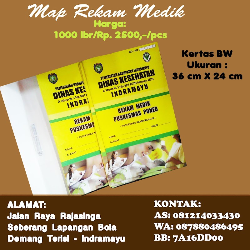 Ide Penting Rekam Medis Puskesmas