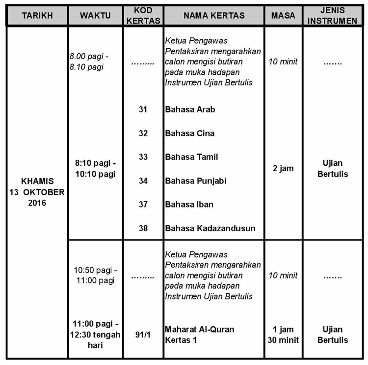 Jadual Waktu Peperiksaan PT3 Tahun 2017