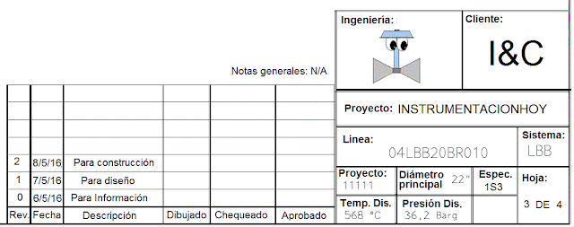 cajetín isométrica de tuberías