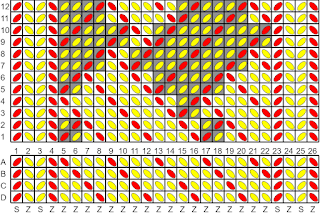 A tablet weaving pattern in red and yellow in a basket weave motif