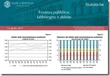 Finanza pubblica. Aprile 2017