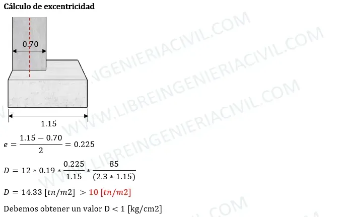 diseño estructural de zapatas excentricas