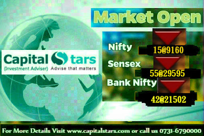 Bank Nifty Futures, equity tips, Free stock cash, Indian Stock market, share market tips, stock market live, 